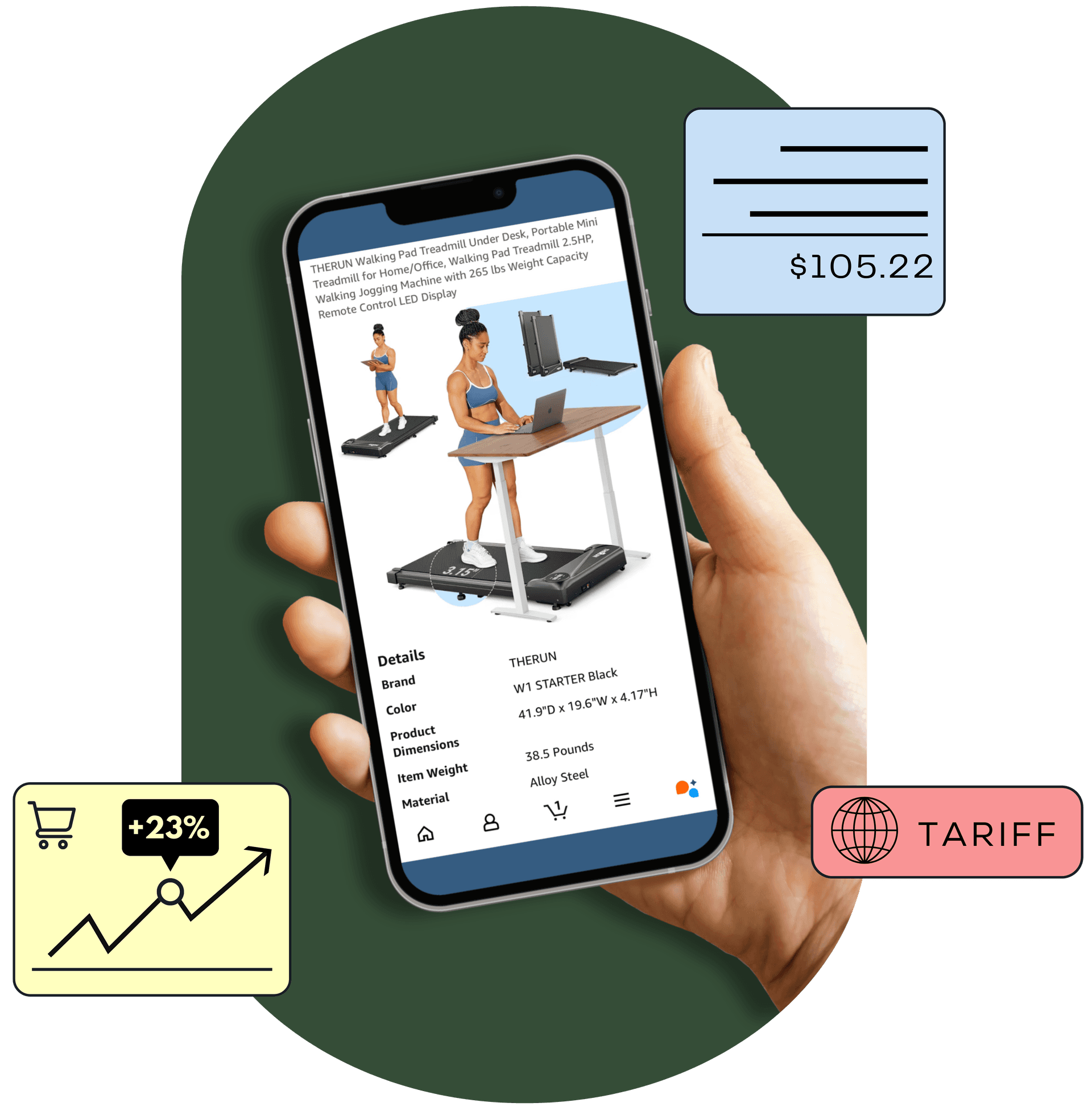Hero Image - Shopping cart with tariff impact visualization